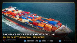 Pakistan’s Middle East Exports Decline by 8% Due to Regional Tensions