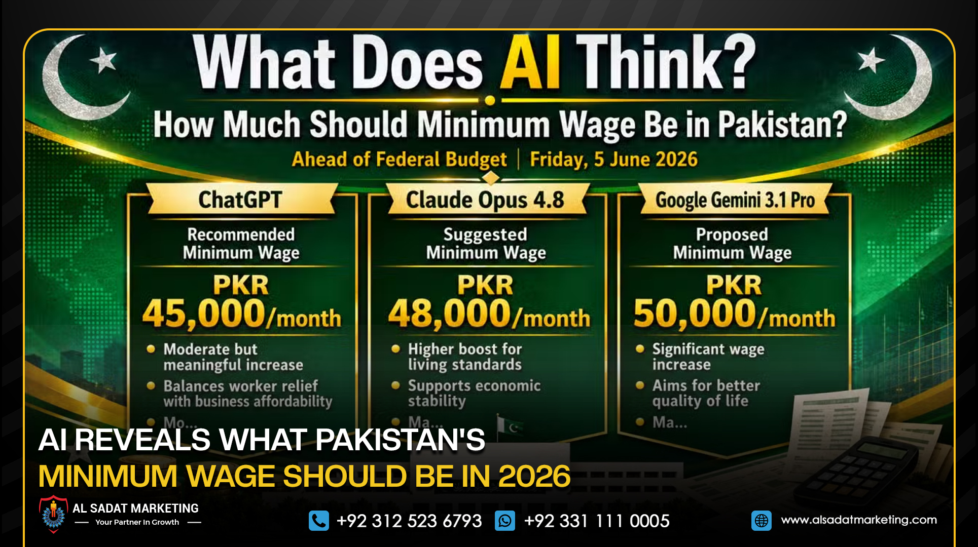 AI Reveals What Pakistan's Minimum Wage Should Be in 2026