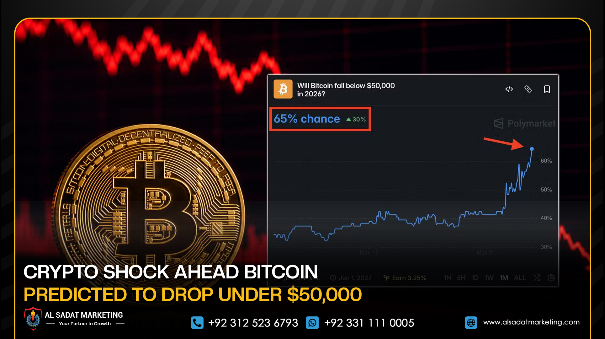 Crypto Shock Ahead? Bitcoin Predicted to Drop Under $50,000
