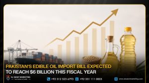 oil prices