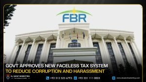 fbr