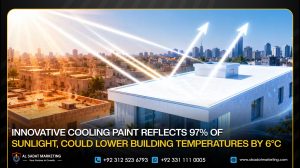 Innovative Cooling Paint Reflects 97% of Sunlight, Could Lower Building Temperatures by 6°C