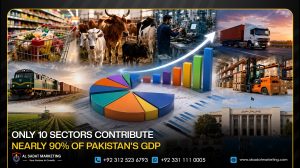 Only 10 Sectors Contribute Nearly 90% of Pakistan’s GDP