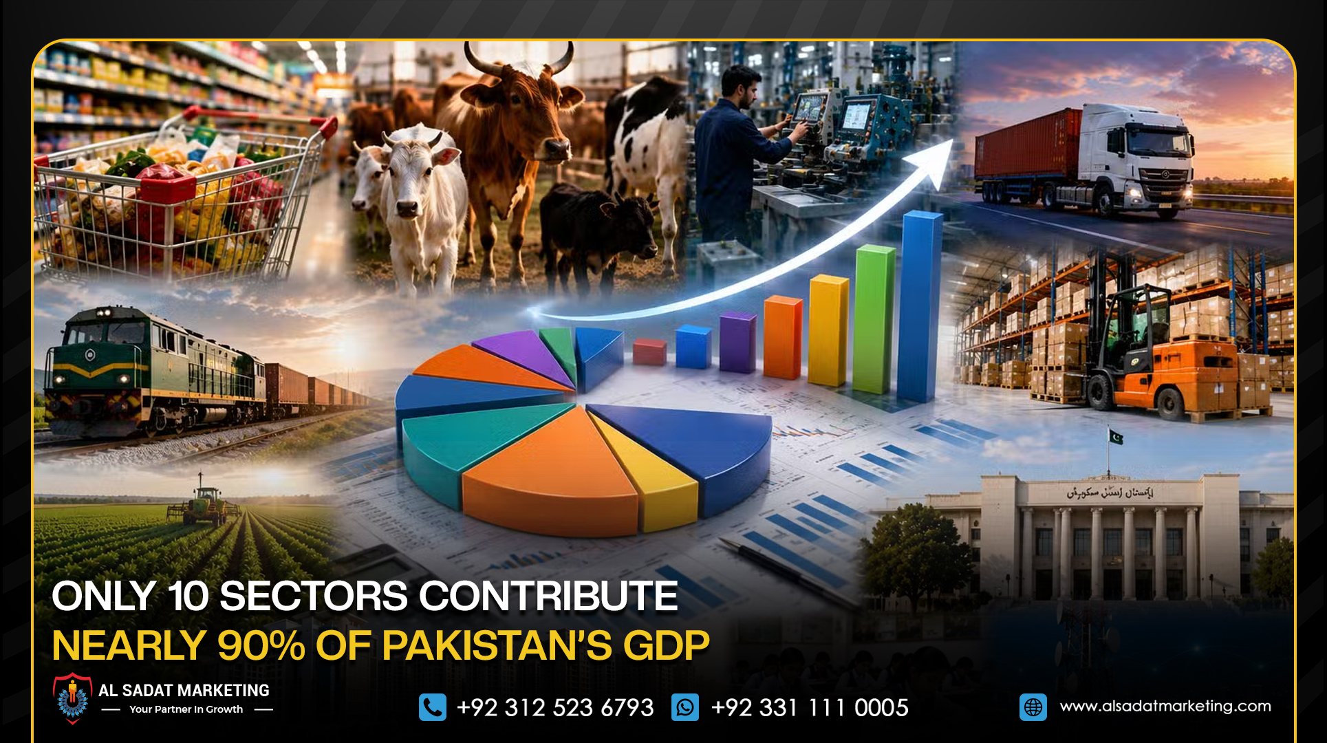 Only 10 Sectors Contribute Nearly 90% of Pakistan’s GDP