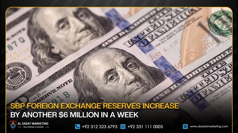 SBP Foreign Exchange Reserves Increase by Another $6 Million in a Week