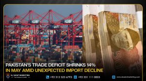 Pakistan’s Trade Deficit Shrinks 14% in May Amid Unexpected Import Decline