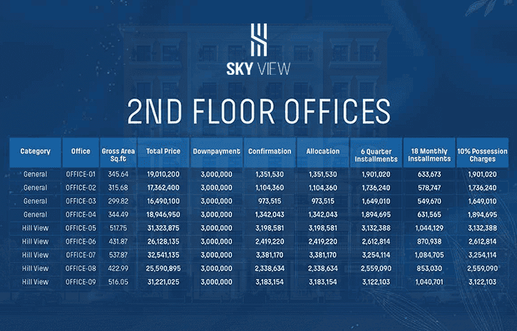 2ND-FLOOR