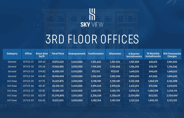 3RD-FLOOR