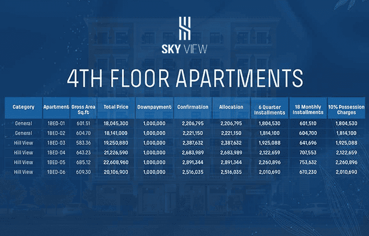 4TH-FLOOR