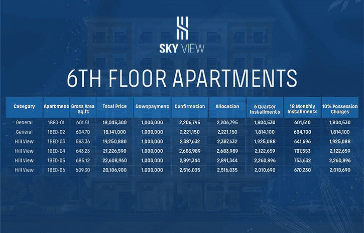 6TH-FLOOR