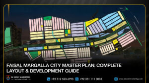 Faisal Margalla City Master Plan: Complete Layout & Development Guide