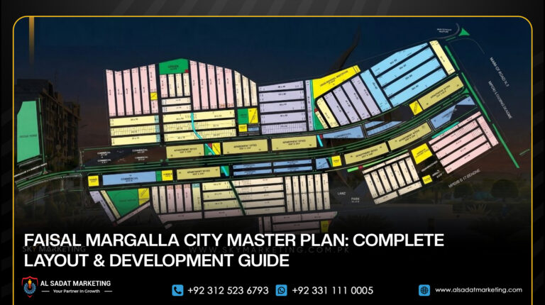 Faisal Margalla City Master Plan: Complete Layout & Development Guide