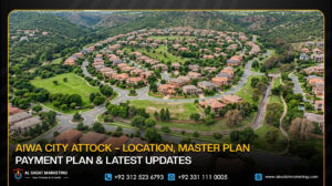 Aiwa City Attock – Location, Master Plan, Payment Plan & Latest Updates