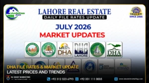 DHA File Rates & Market Update: Latest Prices and Trends