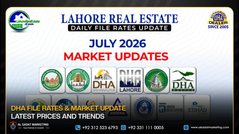 DHA File Rates & Market Update: Latest Prices and Trends