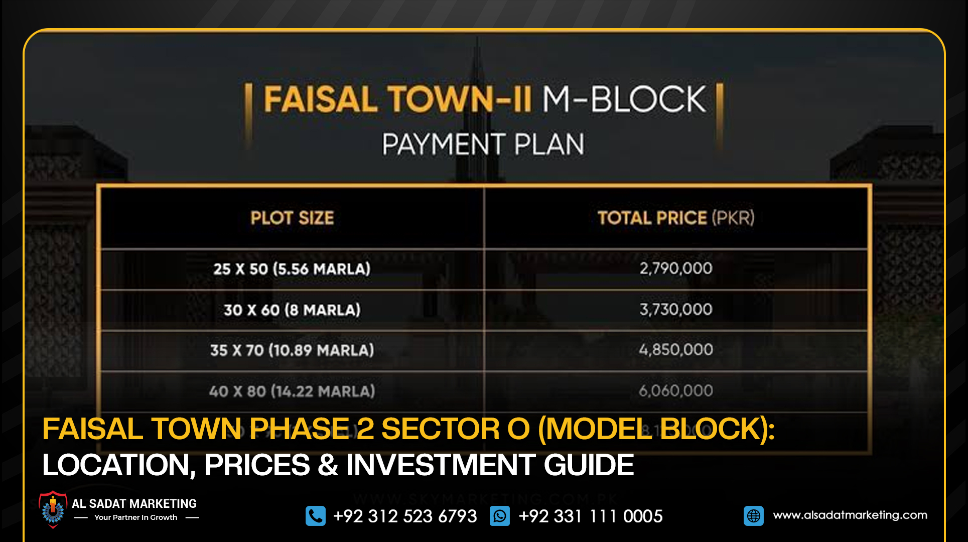 Faisal Town Phase 2 Sector O (Model Block): Location, Prices & Investment Guide