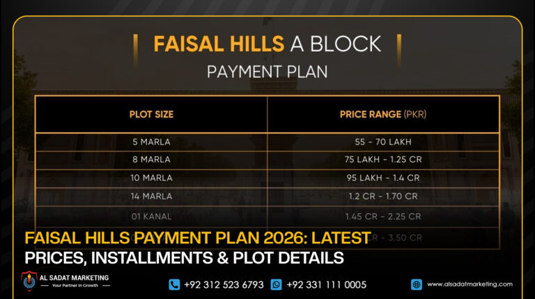 Faisal Hills Payment Plan 2026: Latest Prices, Installments & Plot Details