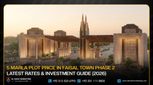 5 Marla Plot Price in Faisal Town Phase 2 – Latest Rates & Investment Guide (2026)