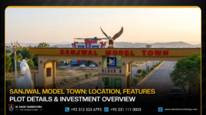 Sanjwal Model Town: Location, Features, Plot Details & Investment Overview