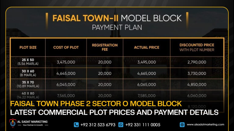 Faisal Town Phase 2 Sector O Model Block: Latest Commercial Plot Prices and Payment Details