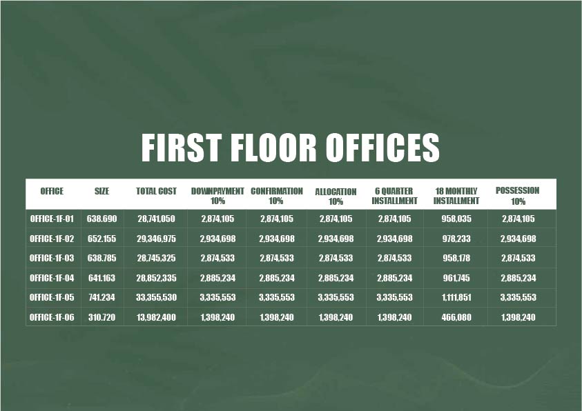 payment-plan-sky-hills-16-03