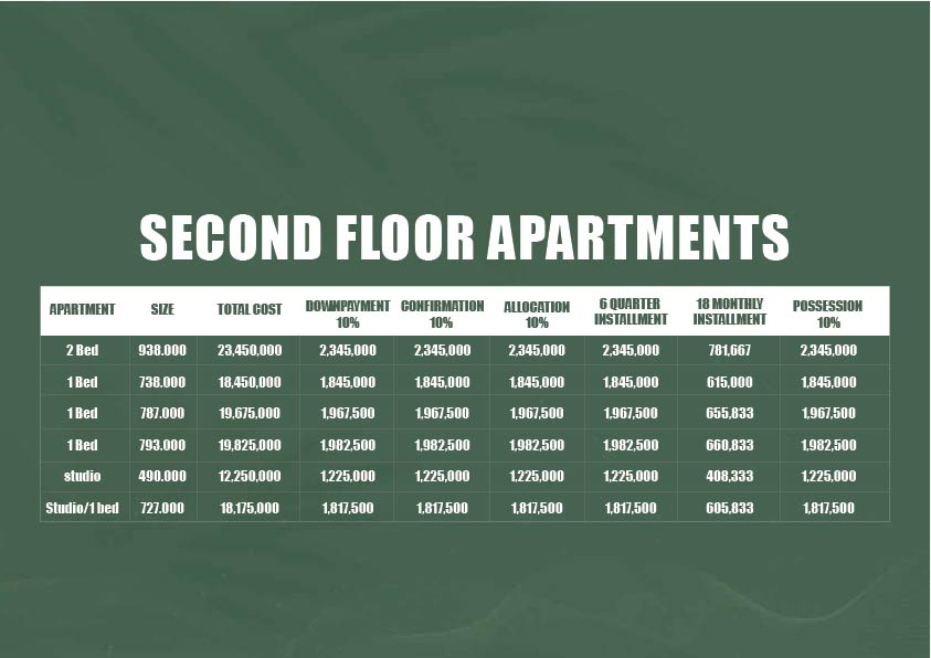 payment-plan-sky-hills-16-04