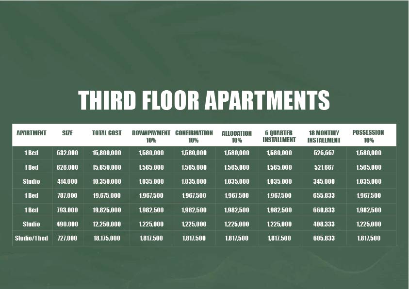 payment-plan-sky-hills-16-05