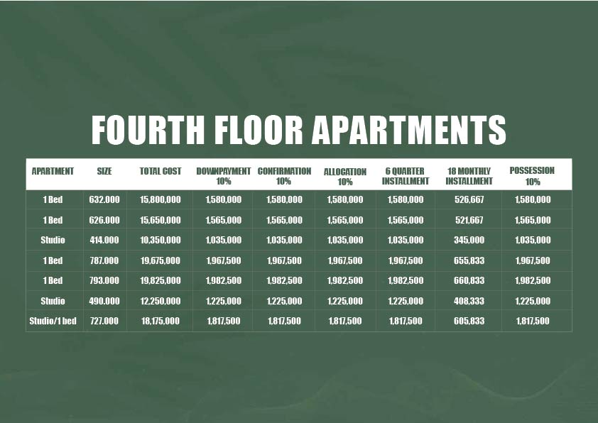 payment-plan-sky-hills-16-06
