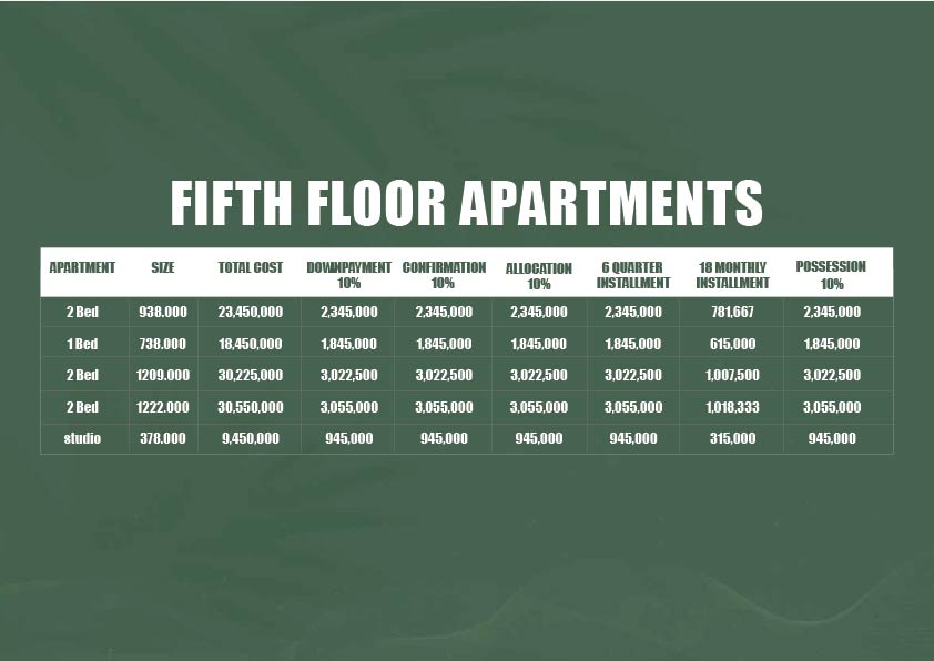 payment-plan-sky-hills-16-07