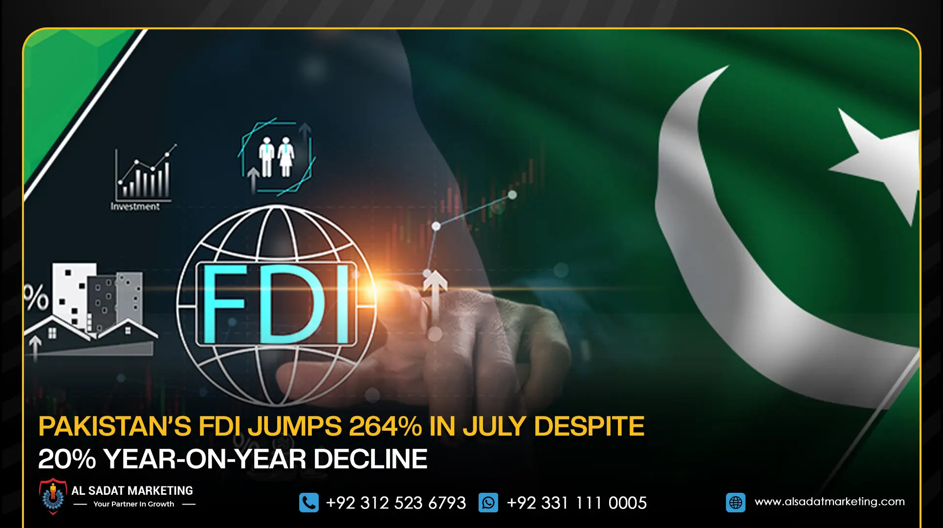 Pakistan’s FDI Jumps 264% in July Despite 20% Year-on-Year Decline