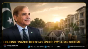 Housing Finance Rises 94% Under PM’s Loan Scheme