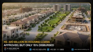 Rs. 220 Billion in Housing Loans Approved, but Only 15% Disbursed