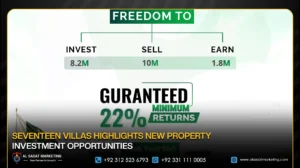 Seventeen Villas Highlights New Property Investment Opportunities