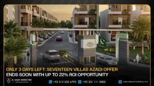 Only 3 Days Left: Seventeen Villas Azadi Offer Ends Soon with Up to 22% ROI Opportunity