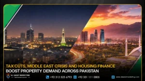Tax Cuts, Middle East Crisis and Housing Finance Boost Property Demand Across Pakistan