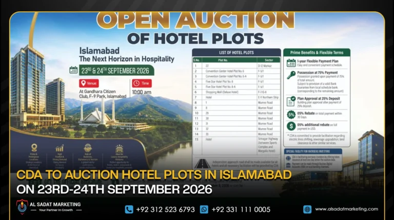 CDA to Auction Hotel Plots in Islamabad on 23rd-24th September 2026