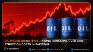 Oil Prices Cross $104, Raising Concerns Over Construction Costs in Pakistan