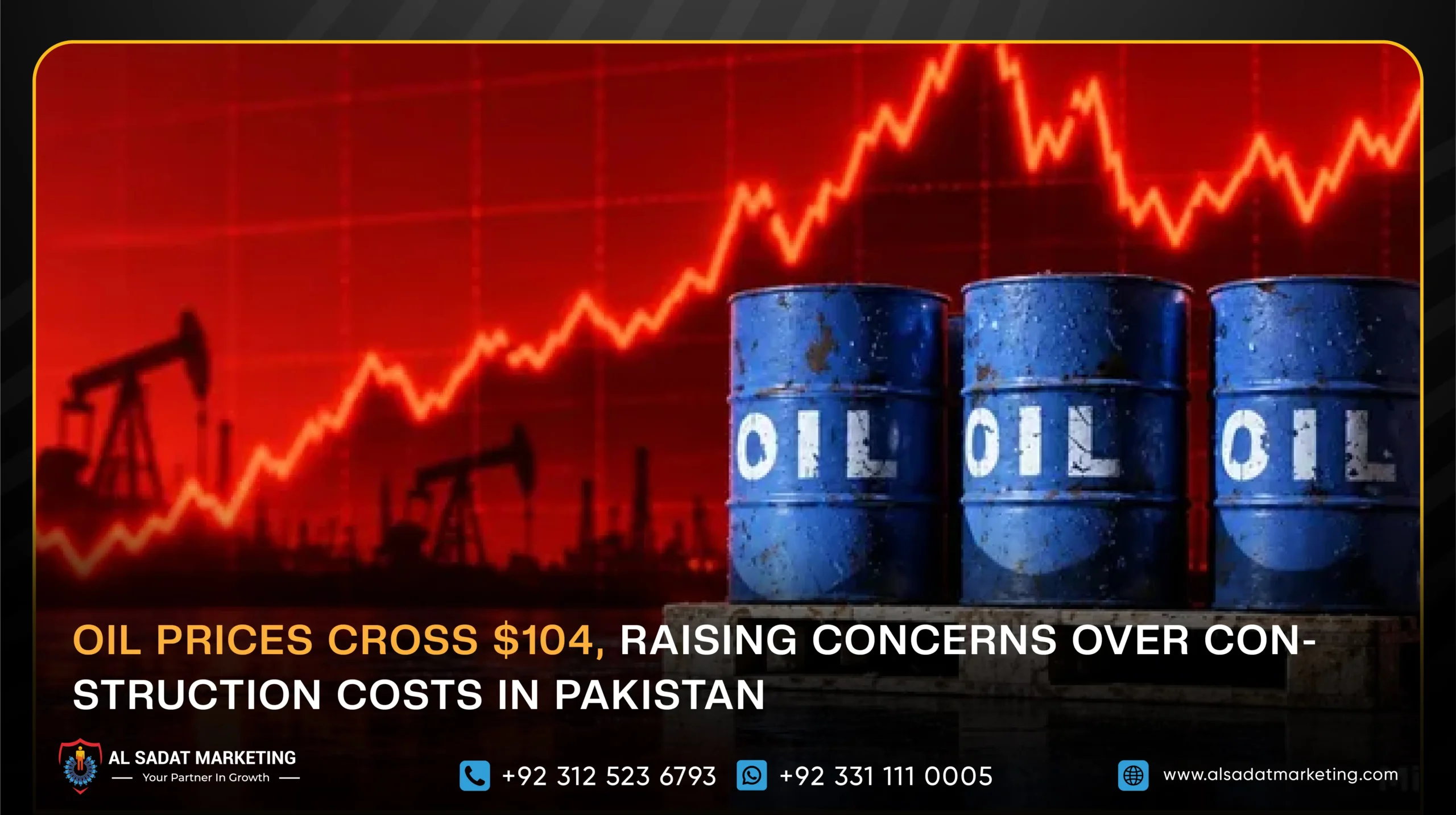 Oil Prices Cross $104, Raising Concerns Over Construction Costs in Pakistan